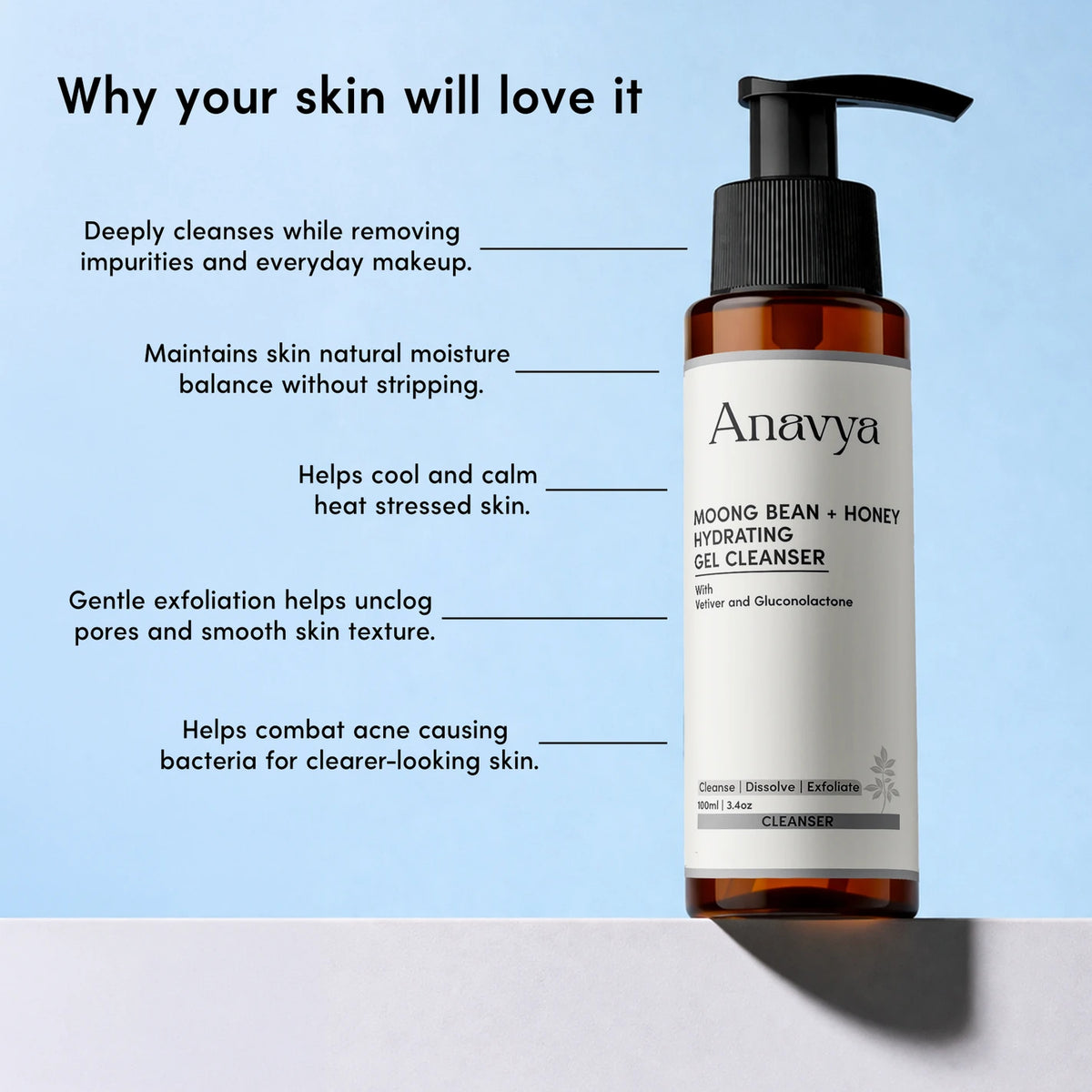 Moong Bean & Honey Hydrating Gel Cleanser – All Skin Types
