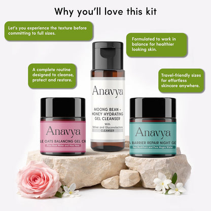 Mini Skincare Travel Kit – Normal to Oily, Combination & Sensitive Skin