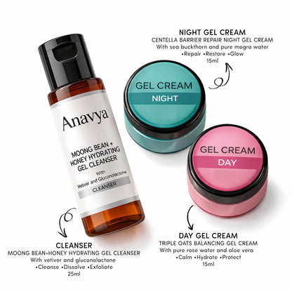 Mini Skincare Travel Kit – Normal to Oily, Combination & Sensitive Skin